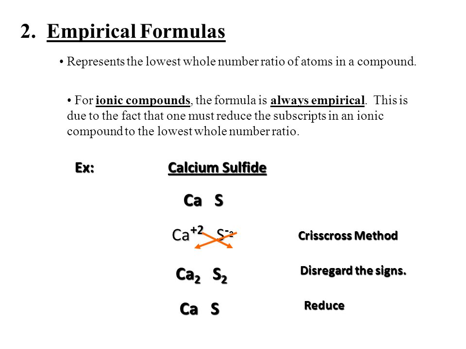 Chemical Reactions. I. Formulas a)Chemical Formula: represents the 