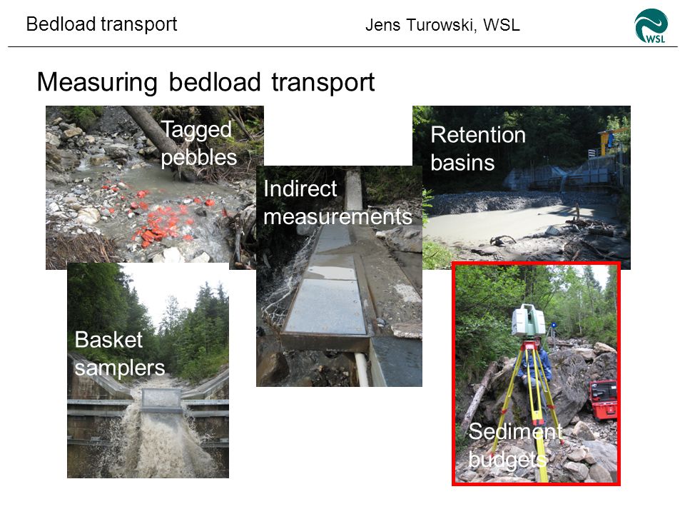 Bedload transport Jens Turowski, WSL Measuring bedload transport Basket samplers Tagged pebbles Retention basins Indirect measurements Sediment budgets