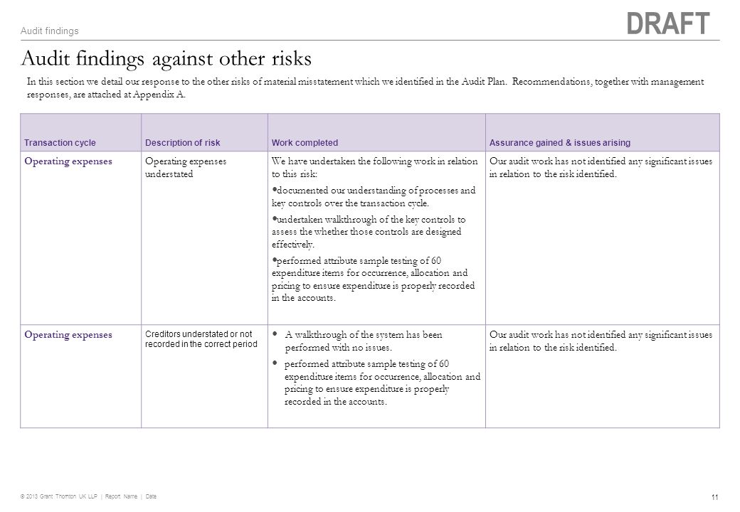 © 2013 Grant Thornton UK LLP | Report Name | Date DRAFT 11 Audit findings against other risks Transaction cycleDescription of riskWork completedAssurance gained & issues arising Operating expensesOperating expenses understated We have undertaken the following work in relation to this risk: documented our understanding of processes and key controls over the transaction cycle.