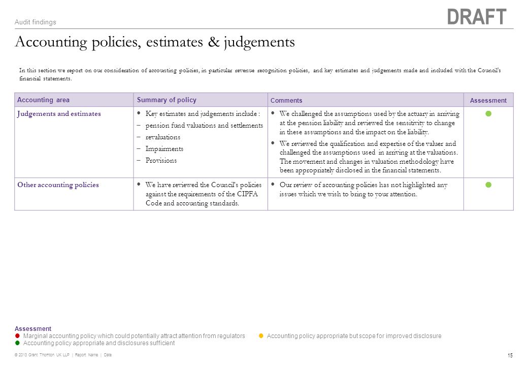 © 2013 Grant Thornton UK LLP | Report Name | Date DRAFT 15 Accounting policies, estimates & judgements Accounting areaSummary of policy CommentsAssessment Judgements and estimates Key estimates and judgements include :  pension fund valuations and settlements  revaluations  Impairments  Provisions We challenged the assumptions used by the actuary in arriving at the pension liability and reviewed the sensitivity to change in these assumptions and the impact on the liability.