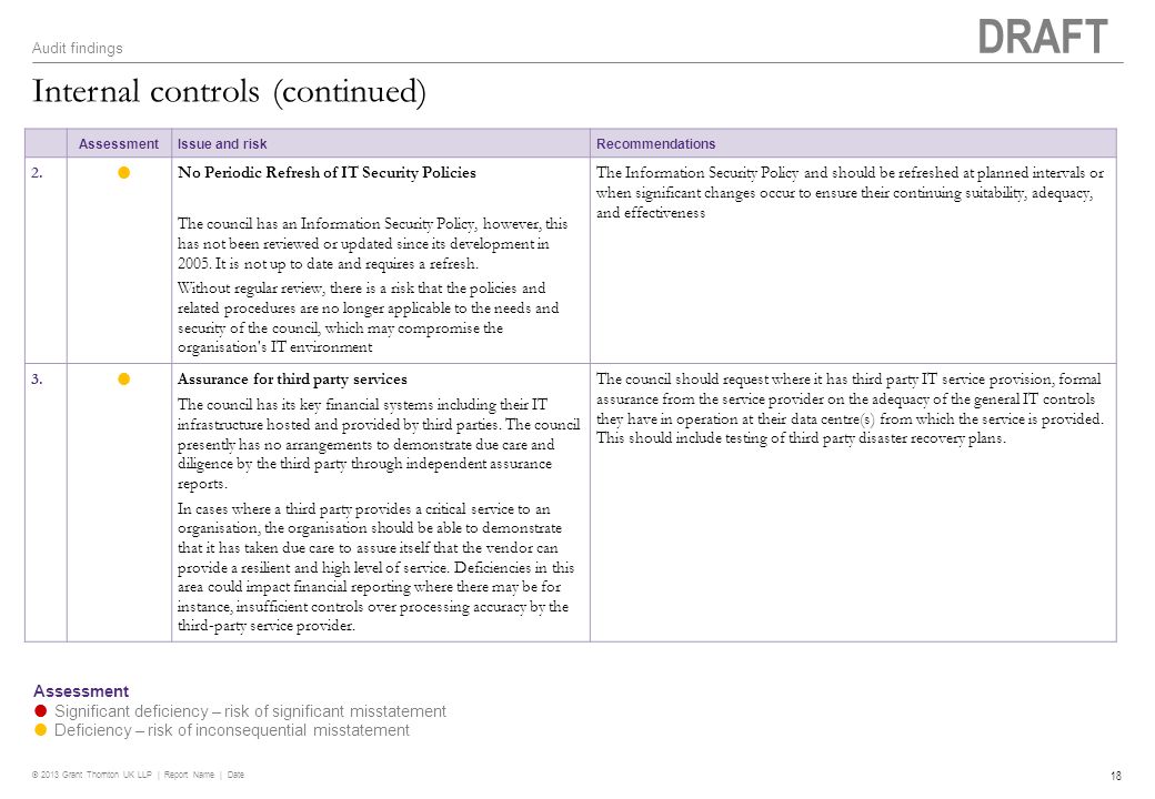 © 2013 Grant Thornton UK LLP | Report Name | Date DRAFT 18 Audit findings Internal controls (continued) AssessmentIssue and riskRecommendations 2.