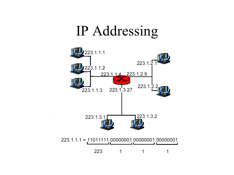 IPSECSHM ADAPTER EACFILT MINIPORT DRIVERS FOR WINDOWS VISTA IPSECSHM ADAPTER EACFILT MINIPORT WINDOWS 10 DRIVER