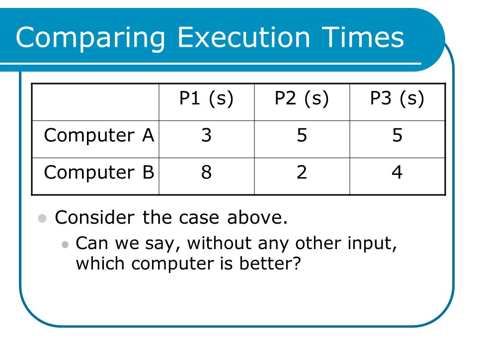 Comparing Execution Times Consider the case above.