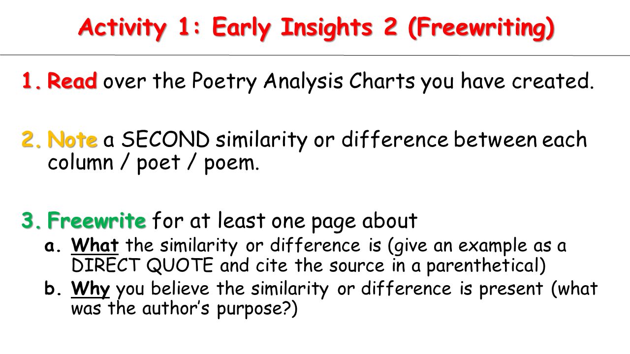 Activity 1: Early Insights 2 (Freewriting) 1.Read 1.Read over the Poetry Analysis Charts you have created.