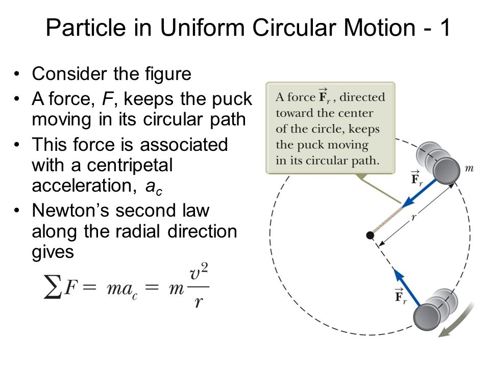 Particle in Uniform Circular Motion - 1 Consider the figure A force, F, keeps the puck moving in its circular path This force is associated with a centripetal acceleration, a c Newton’s second law along the radial direction gives