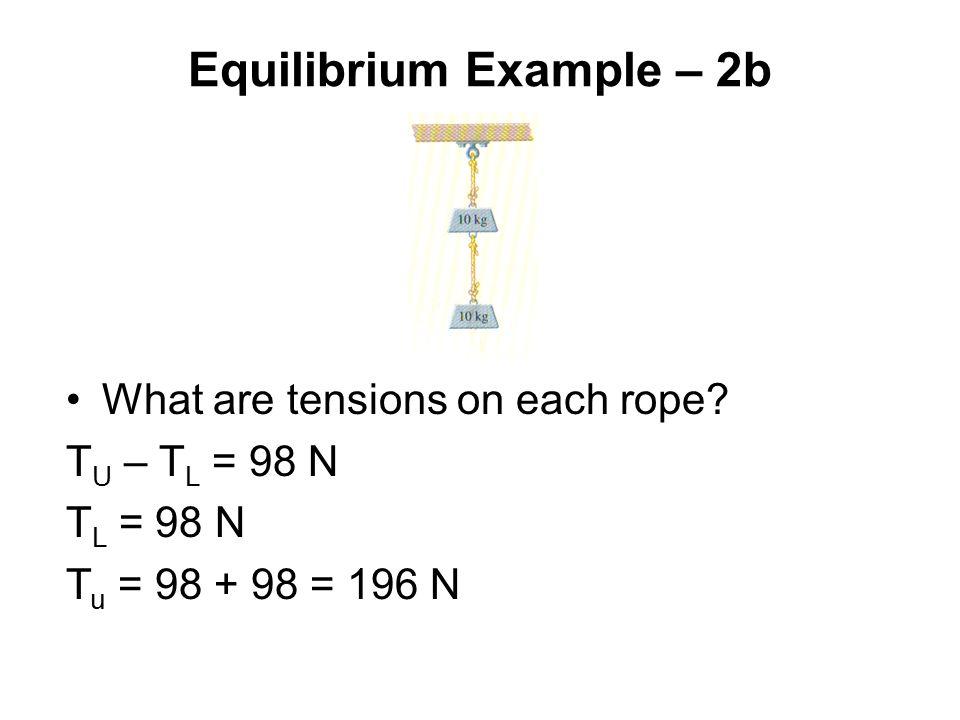 Equilibrium Example – 2b What are tensions on each rope.