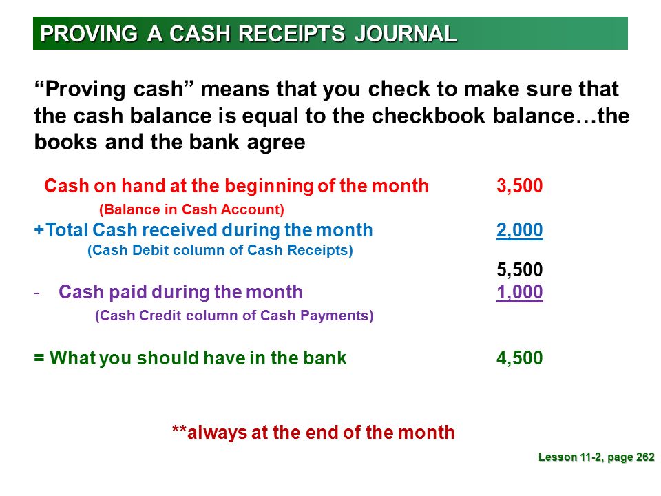 chapter 11 introduction n objectives define accounting terms how to make cash receipt