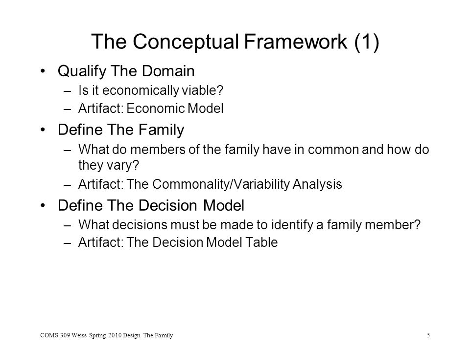 Software Product Line Engineering A Family Based Software Development Process Designing The Family Part 1 David Weiss Ppt Download