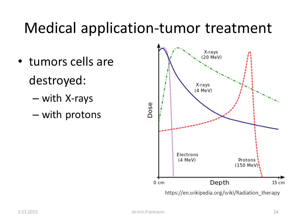 Medical application-tumor treatment tumors cells are destroyed: – with X-rays – with protons Armin Freimann