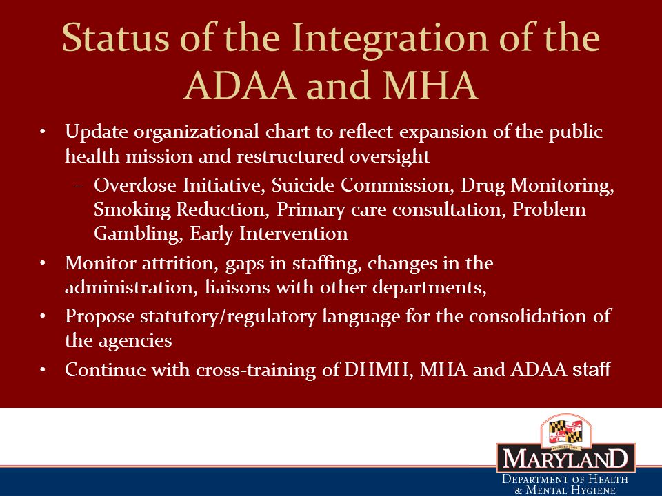 Mha Org Chart