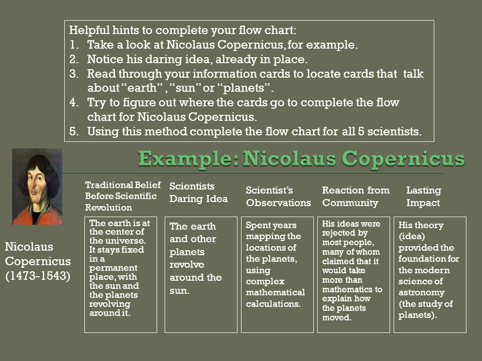 Scientific Revolution Chart Of Scientists Answers