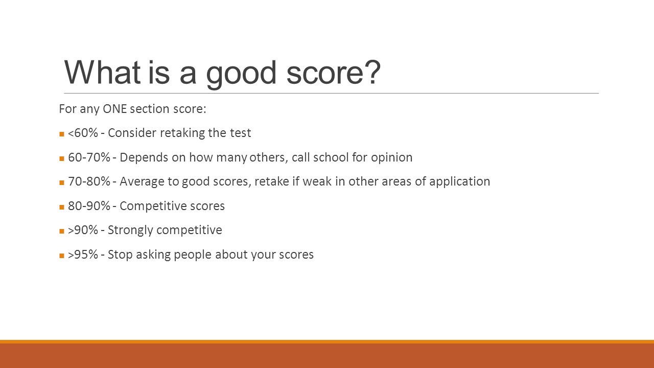 Pcat Raw Score Conversion Chart