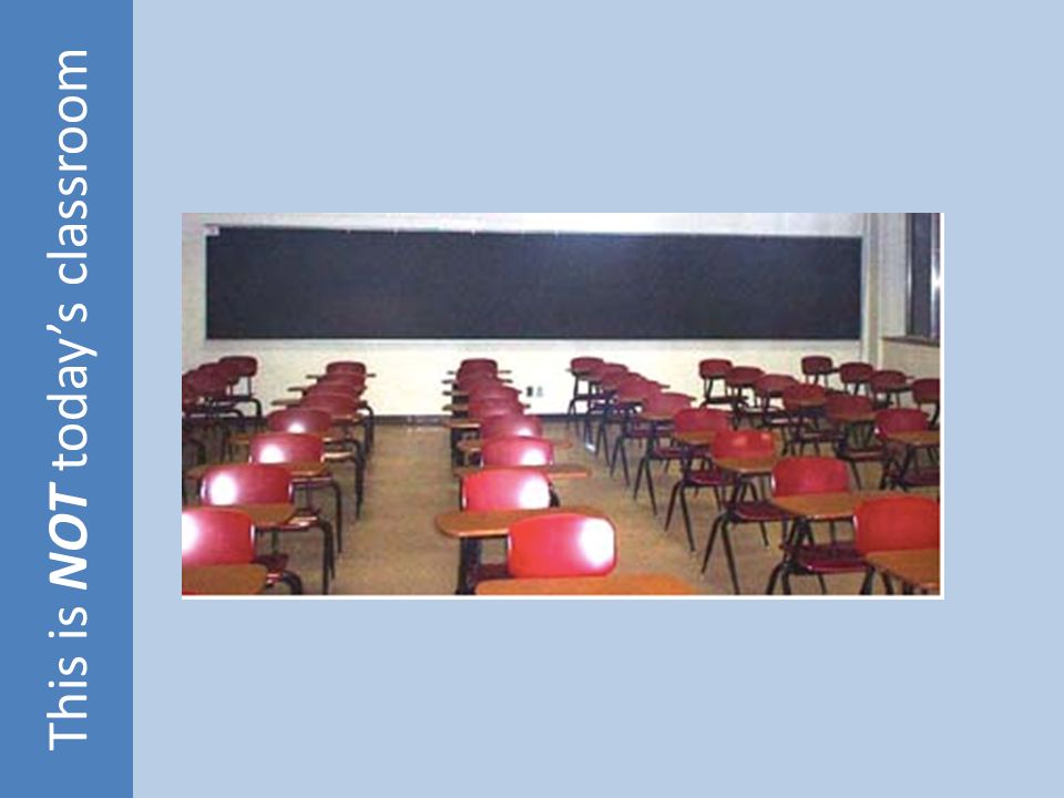 Consider the Educational Environment MAASE Summer Institute August 2013