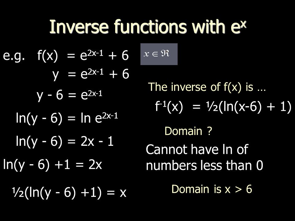 Inverse Functions Recap Of Inverse Of A Function Inverse Functions With E X And Ln X Ppt Download