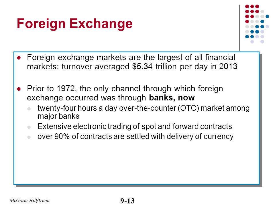 9-13 McGraw-Hill/Irwin Foreign Exchange Foreign exchange markets are the largest of all financial markets: turnover averaged $5.34 trillion per day in 2013 Prior to 1972, the only channel through which foreign exchange occurred was through banks, now twenty-four hours a day over-the-counter (OTC) market among major banks Extensive electronic trading of spot and forward contracts over 90% of contracts are settled with delivery of currency Foreign exchange markets are the largest of all financial markets: turnover averaged $5.34 trillion per day in 2013 Prior to 1972, the only channel through which foreign exchange occurred was through banks, now twenty-four hours a day over-the-counter (OTC) market among major banks Extensive electronic trading of spot and forward contracts over 90% of contracts are settled with delivery of currency