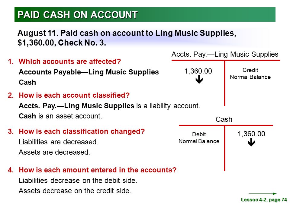 PAID CASH ON ACCOUNT Lesson 4-2, page 74 August 11.
