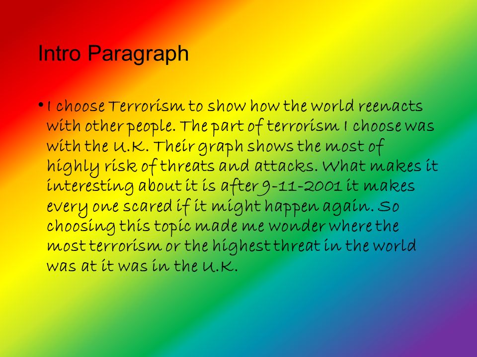 Isabel Gutierrez Period Intro Paragraph I choose Terrorism to show how ...