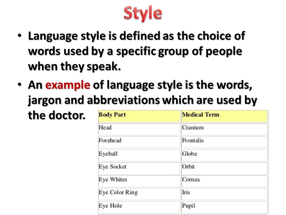 Specific group. Language & Style. Stylistics of language. Style language фирма. Stylistics of the English language.