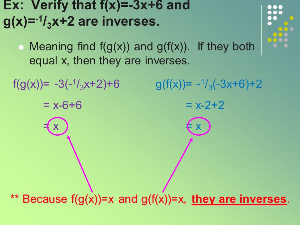 Inverse Functions Definition A Function Is A Set Of Ordered Pairs With No Two First Elements Alike F X X Y 3 2 1 4 7 6 9 12 Ppt Download