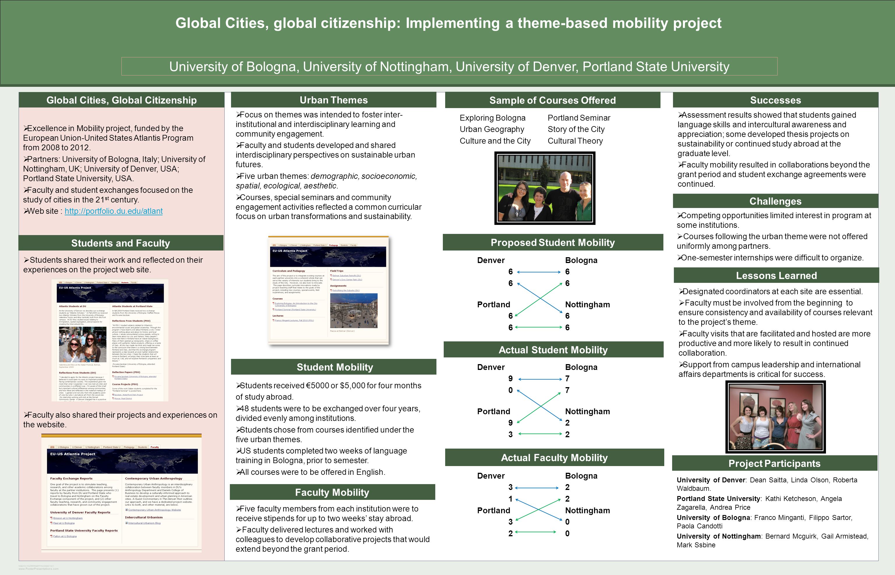 research poster presentation design quick design guide this