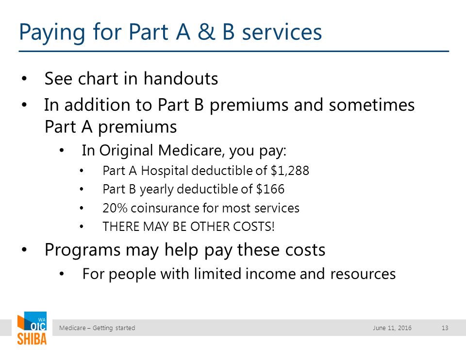 2016 Medicare Part B Premium Chart