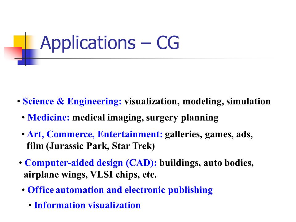 Computer Graphics And Multimedia Dr Rajesh Siddavatam Phd