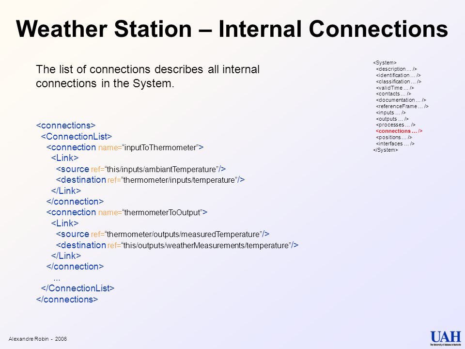 Weather Station – Internal Connections Alexandre Robin