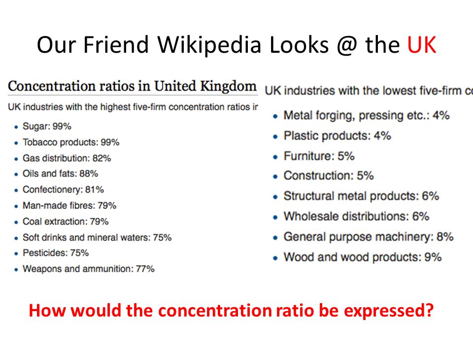 Our Friend Wikipedia the UK How would the concentration ratio be expressed