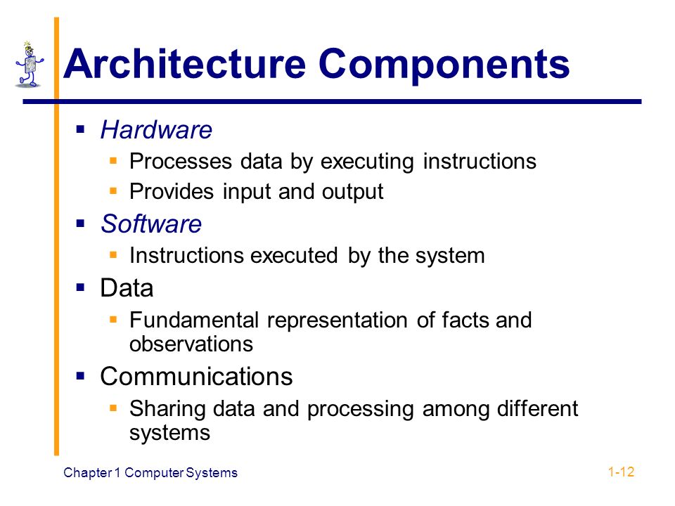 Chapter 1 Computer Systems 1-12 Architecture Components  Hardware  Processes data by executing instructions  Provides input and output  Software  Instructions executed by the system  Data  Fundamental representation of facts and observations  Communications  Sharing data and processing among different systems