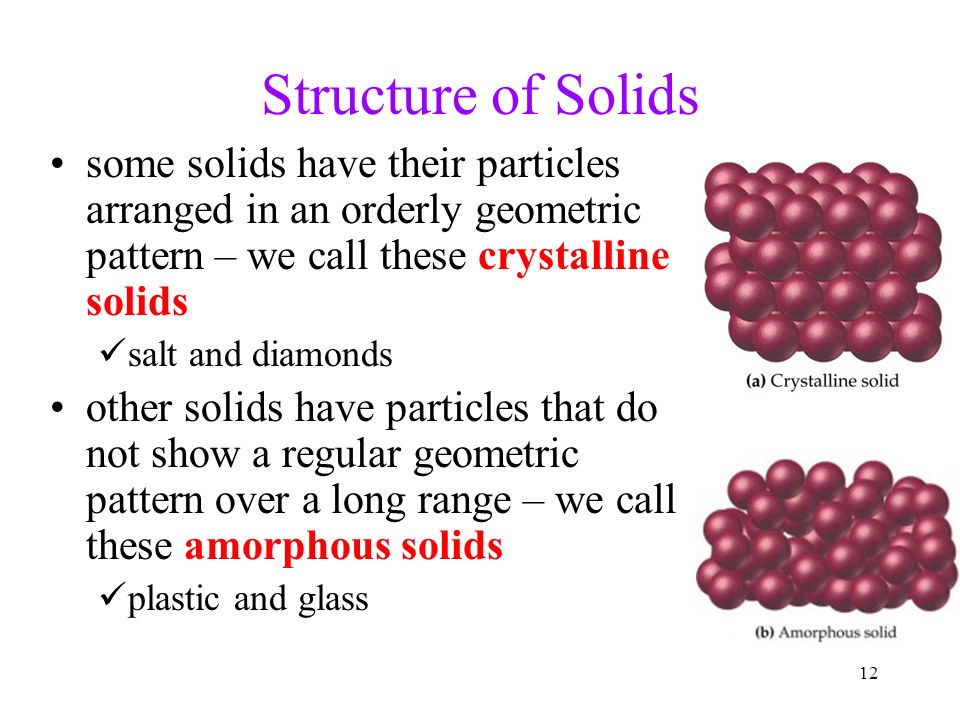 12 Structure of Solids some solids have their particles arranged in an orderly geometric pattern – we call these crystalline solids salt and diamonds other solids have particles that do not show a regular geometric pattern over a long range – we call these amorphous solids plastic and glass