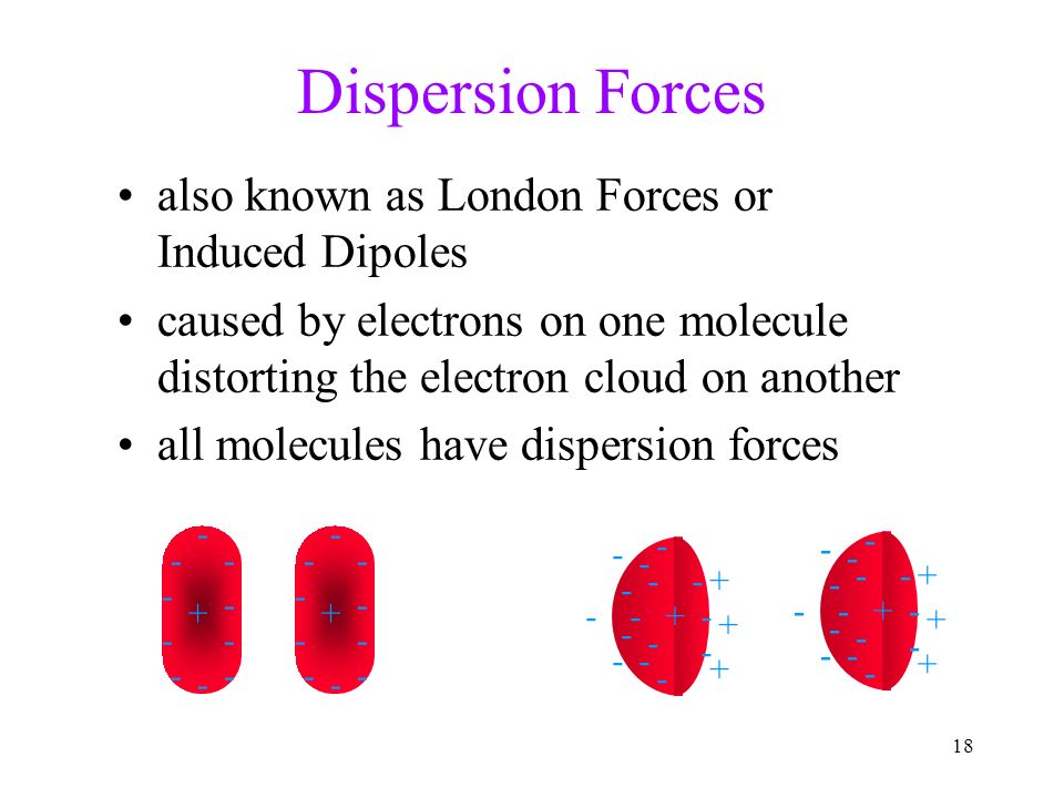 18 Dispersion Forces also known as London Forces or Induced Dipoles caused by electrons on one molecule distorting the electron cloud on another all molecules have dispersion forces