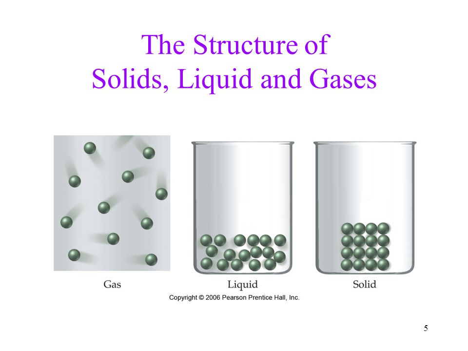 5 The Structure of Solids, Liquid and Gases