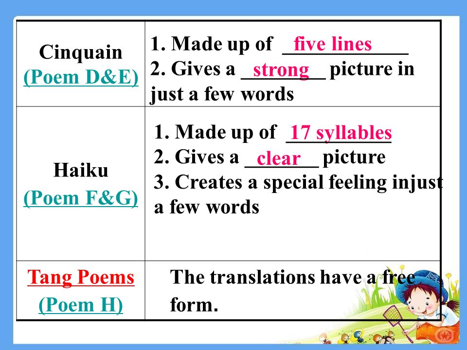 Cinquain (Poem D&E) Haiku (Poem F&G) Tang Poems (Poem H) The translations have a free form.