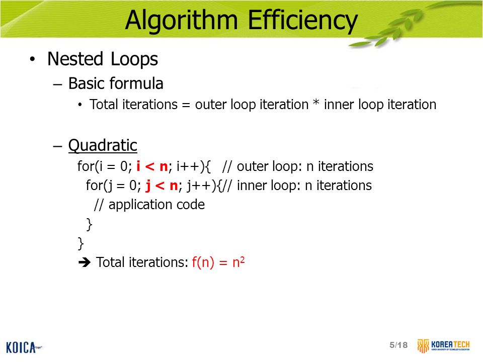 Algorithms April-May 2013 Dr. Youn-Hee Han The Project for the ...