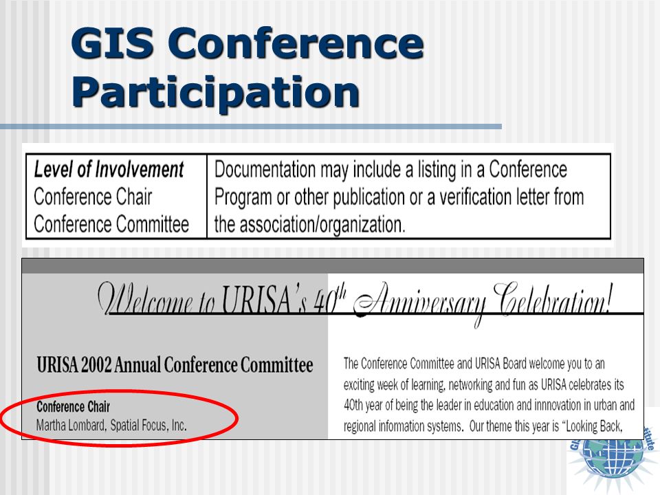 GIS Conference Participation