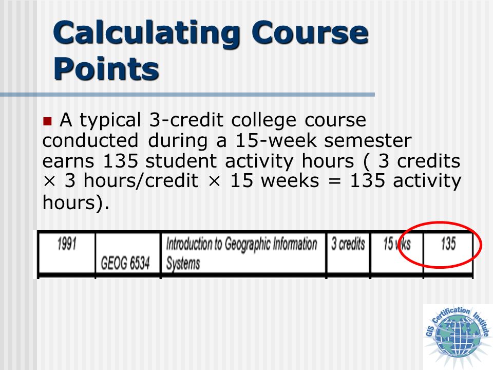 Calculating Course Points A typical 3-credit college course conducted during a 15-week semester earns 135 student activity hours ( 3 credits × 3 hours/credit × 15 weeks = 135 activity hours).