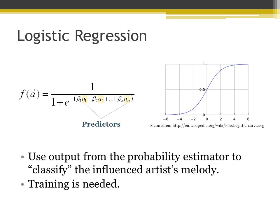 Predictors Logistic Regression Use output from the probability estimator to classify the influenced artist’s melody.