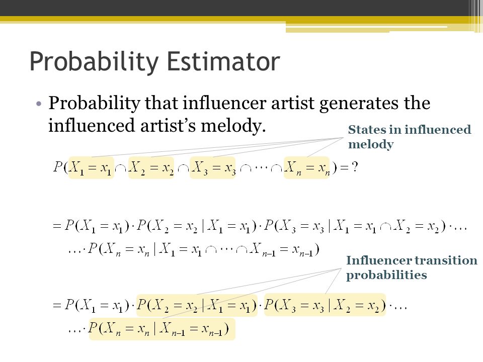 Influencer transition probabilities States in influenced melody Probability Estimator Probability that influencer artist generates the influenced artist’s melody.