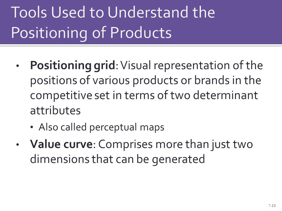 7-10 Positioning grid: Visual representation of the positions of various products or brands in the competitive set in terms of two determinant attributes Also called perceptual maps Value curve: Comprises more than just two dimensions that can be generated