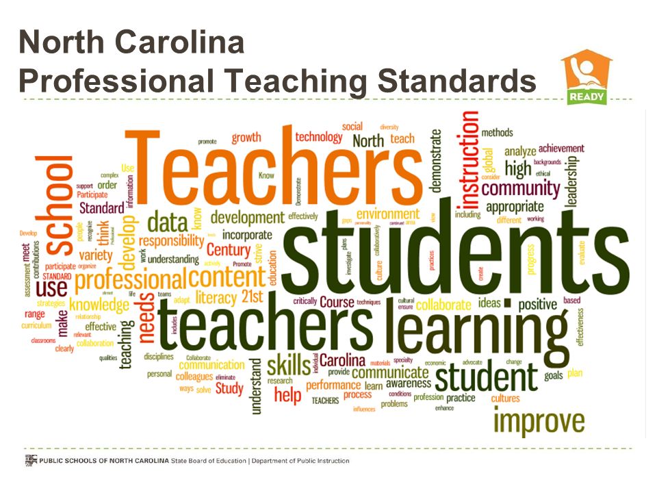 North Carolina Professional Teaching Standards If the students are not getting it, what can I (the teacher) do differently