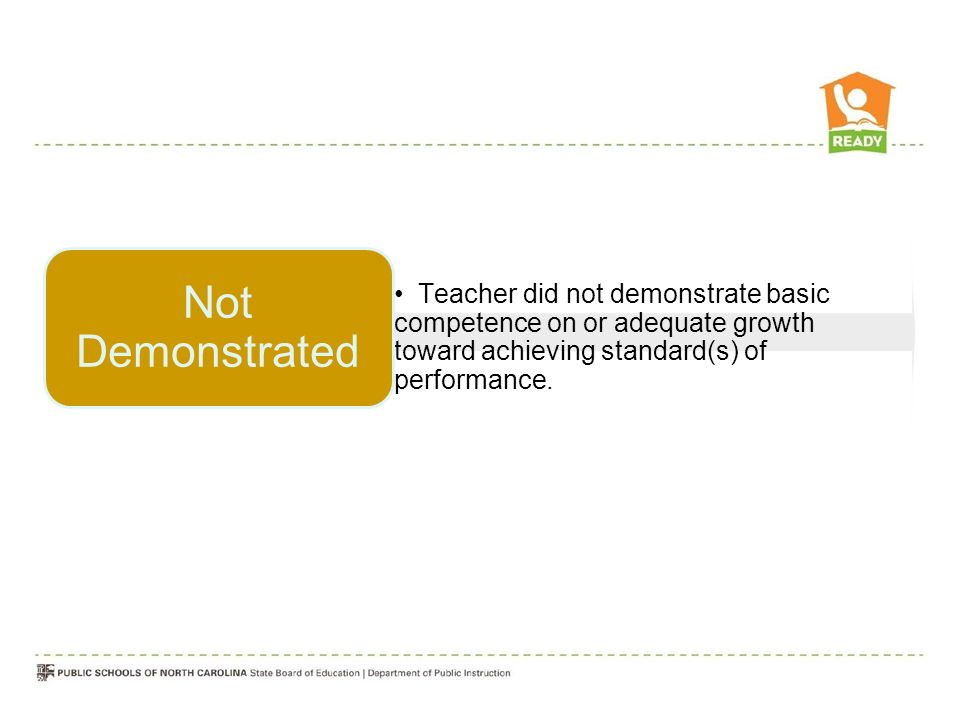 Teacher did not demonstrate basic competence on or adequate growth toward achieving standard(s) of performance.