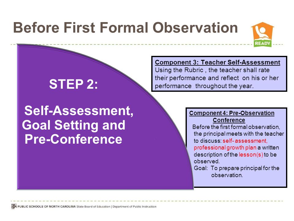 Component 4: Pre-Observation Conference Before the first formal observation, the principal meets with the teacher to discuss: self- assessment, professional growth plan a written description of the lesson(s) to be observed.