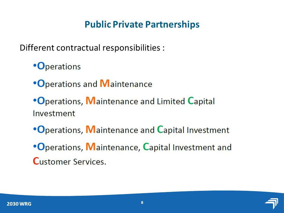 2030 WRG Public Private Partnerships Different contractual responsibilities : 8