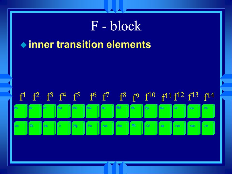 Chapter 5 The Periodic Table History U Russian Scientist