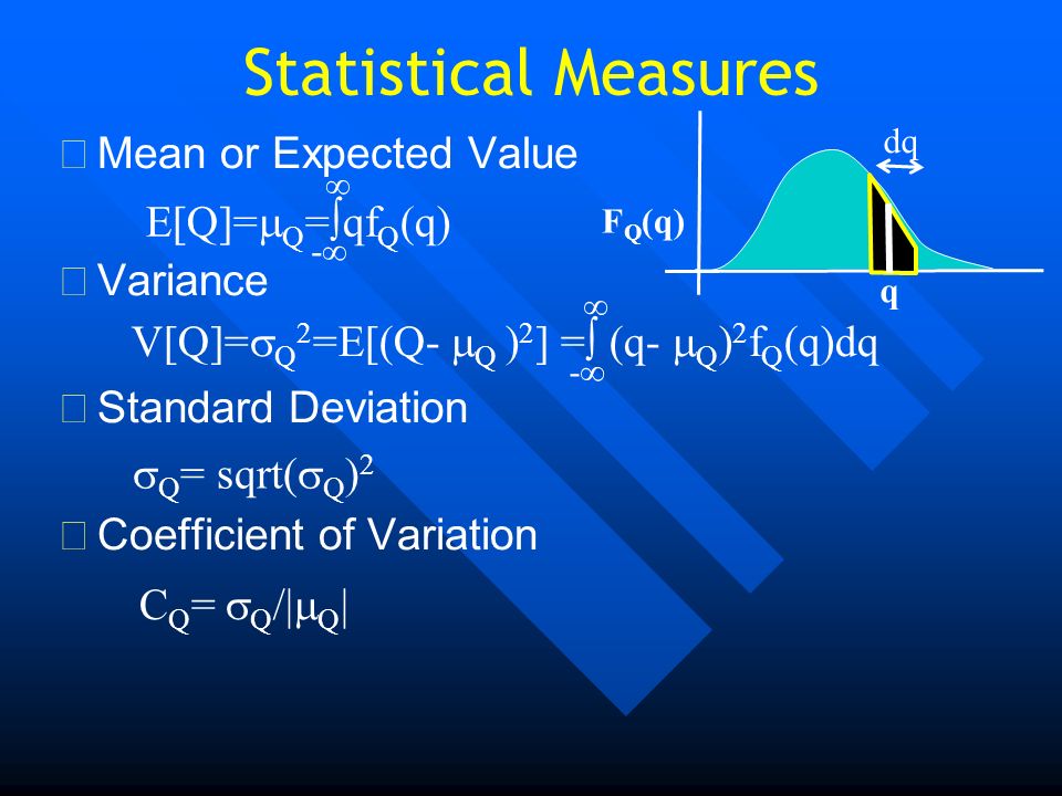 Statistical Measures  Mean or Expected Value  Variance  Standard Deviation  Coefficient of Variation q F Q (q) E[Q]=  Q =∫qf Q (q) dq ∞ -∞ V[Q]=  Q 2 =E[(Q-  Q ) 2 ] =∫ (q-  Q ) 2 f Q (q)dq ∞ -∞  Q = sqrt(  Q ) 2 C Q =  Q /|  Q |