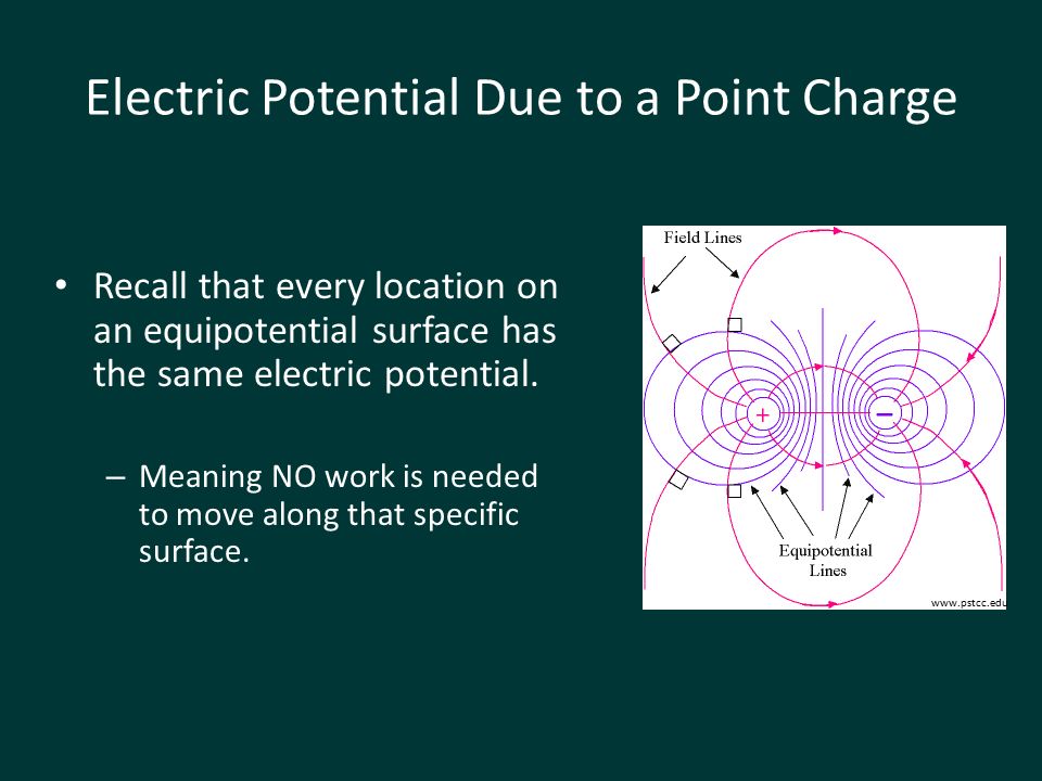 Electric Potential Due to a Point Charge Recall that every location on an equipotential surface has the same electric potential.