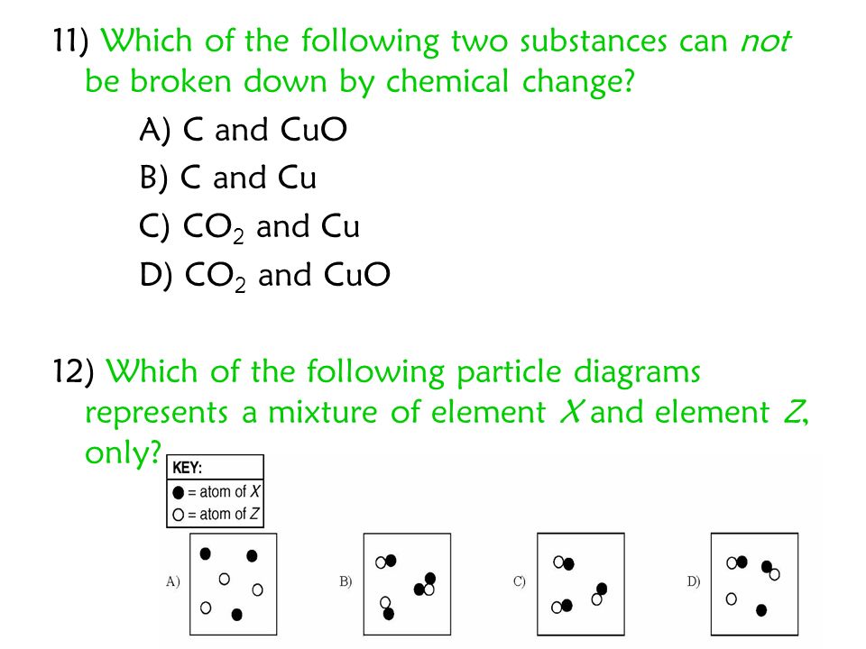 Packet 2 Physical Behavior Of Matter Textbook Chapter 2 Reference Table S Periodic Table Ppt Download