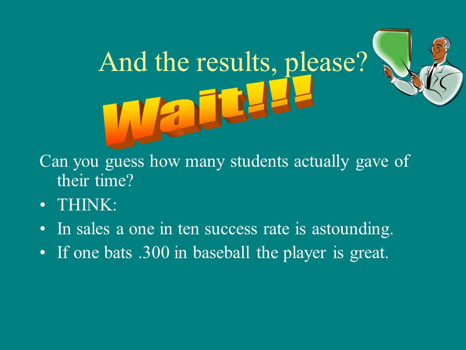And the results, please. Can you guess how many students actually gave of their time.