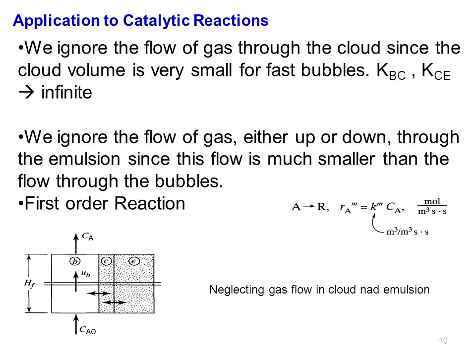 10 We ignore the flow of gas through the cloud since the cloud volume is very small for fast bubbles.