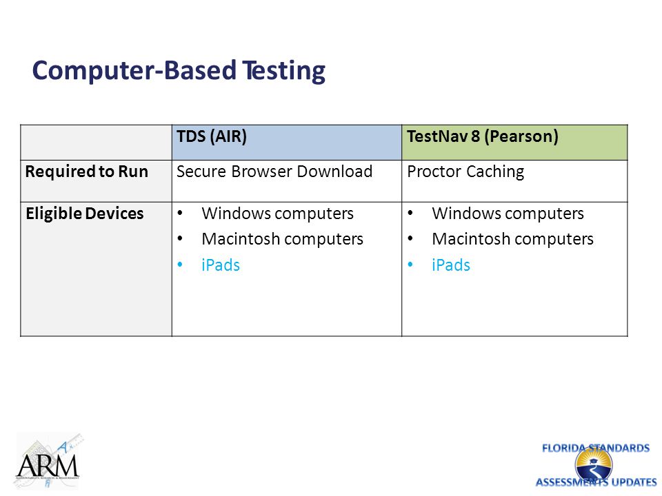 Computer-Based Testing TDS (AIR)TestNav 8 (Pearson) Required to RunSecure Browser DownloadProctor Caching Eligible Devices Windows computers Macintosh computers iPads Windows computers Macintosh computers iPads